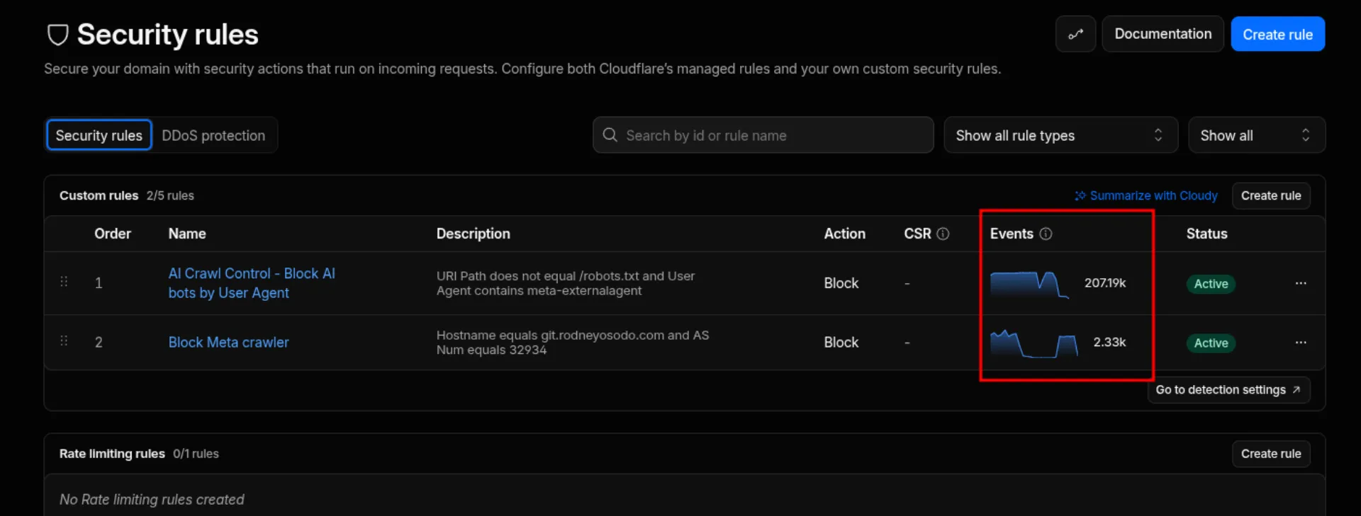Blocked events by the 2 rules I added